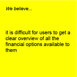 stickie note saying: it is difficult for users to get a clear overview of all the financial options available to them